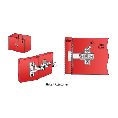 Bisagra de 110°, placa de montaje H0 con tornillos EURO, puertas con solapamiento (6) – Furnica