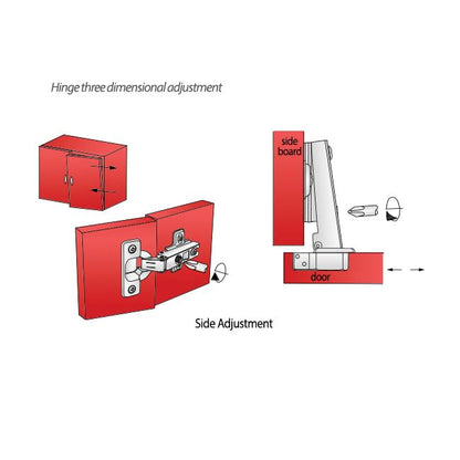 Bisagra de 110°, placa de montaje H0 con tornillos EURO, puertas con solapamiento (8) – Furnica