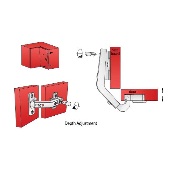 Bisagra angular de 135º, placa de montaje H2 con tornillos EURO, puertas de esquina (5) – Furnica