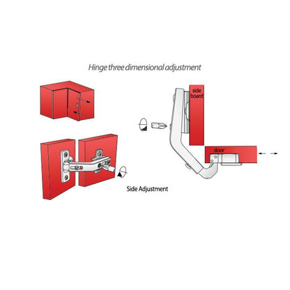 Bisagra angular de 135º, placa de montaje H2 con tornillos EURO, puertas de esquina (6) – Furnica