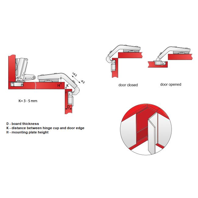 Bisagra angular de 135º, placa de montaje H2 con tornillos EURO, puertas de esquina (8) – Furnica