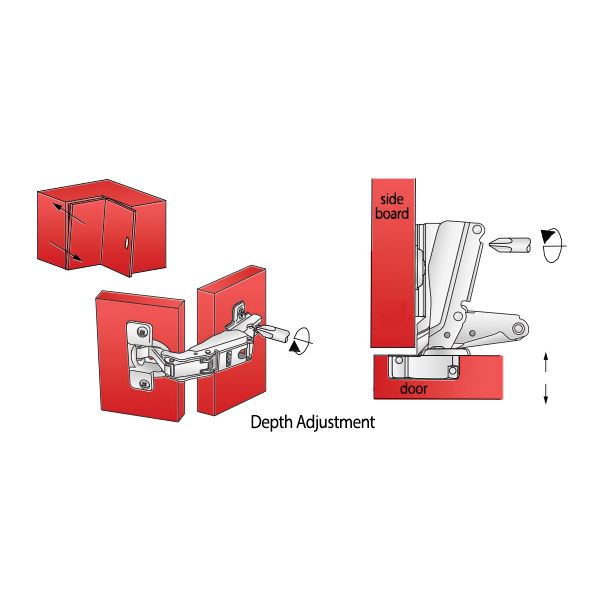Bisagra de 165º, placa de montaje H2 con tornillos EURO, puertas con solapamiento (7) – Furnica