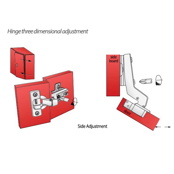 Bisagra de +30º, placa de montaje H2 con tornillos EURO, puertas anguladas (7) – Furnica