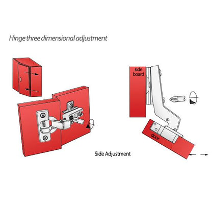 Bisagra de +30º, placa de montaje H2 con tornillos EURO, puertas anguladas (7) – Furnica