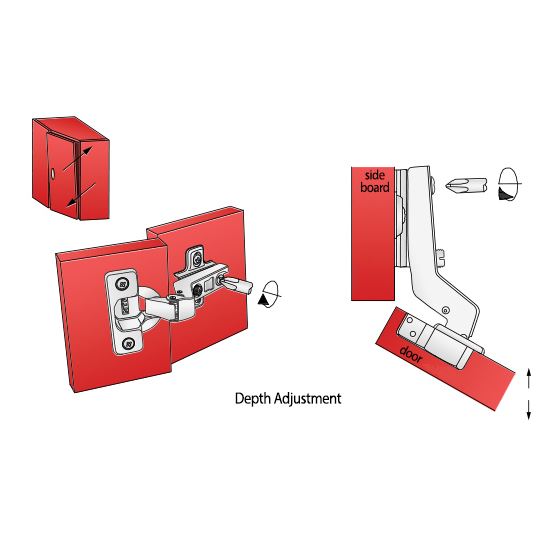 Bisagra de +30º, placa de montaje H2 con tornillos EURO, puertas anguladas