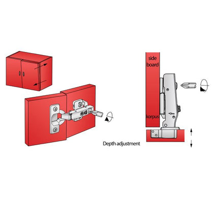 Bisagra de cierre suave en 3D, placa de montaje H0 con tornillos EURO, puertas con solapamiento (6) – Furnica