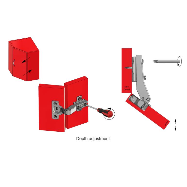Bisagra de +45º, placa de montaje H2 con tornillos EURO, puertas anguladas (5) – Furnica