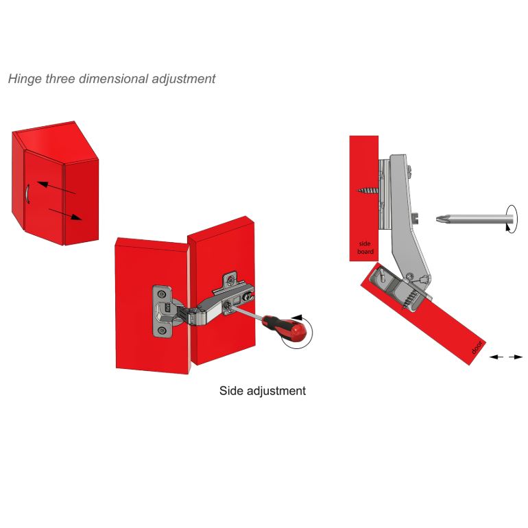 Bisagra de +45º, placa de montaje H2 con tornillos EURO, puertas anguladas