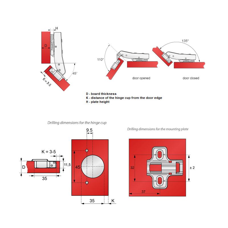 Bisagra de cierre suave a +45º, placa de montaje H2 con tornillos EURO, puertas anguladas (9) – Furnica