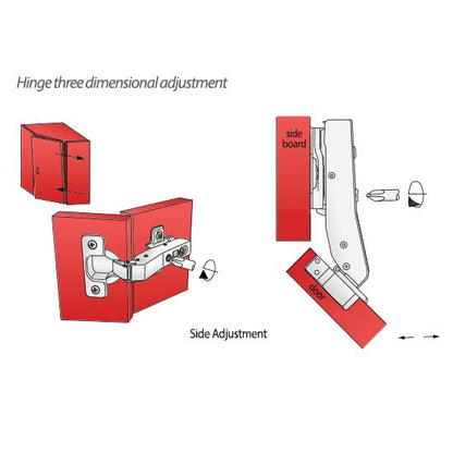 Bisagra de cierre suave a +45º, placa de montaje H2 con tornillos EURO, puertas anguladas (8) – Furnica