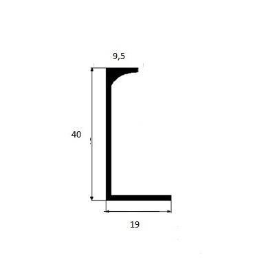 Mango de perfil de agarre Edge de 128 mm (longitud total de 148 mm) - Negro