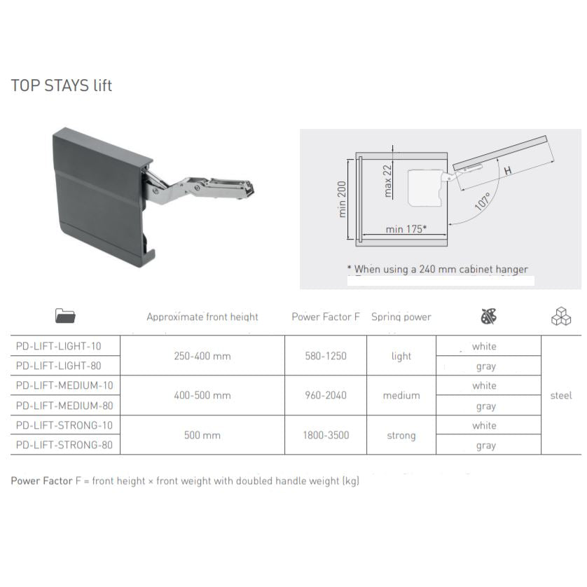 Soft Close Top Cabinet Lift System (L+R), Graphite Furnica 