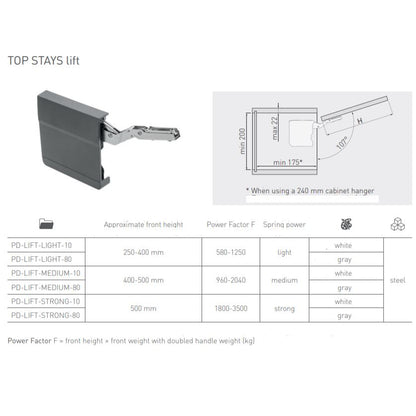 Soft Close Top Cabinet Lift System (L+R), Graphite Furnica 